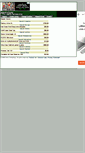 Mobile Screenshot of jasonsguns.com